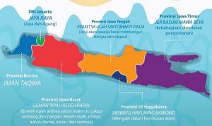 Jumlah Penduduk Pulau Jawa Tahun 2022 Per Provinsi Menurut BPS