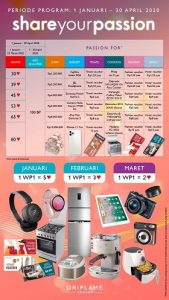 Hadiah 15 Juta Periode Program Oriflame 1 Januari – 20 April 2020