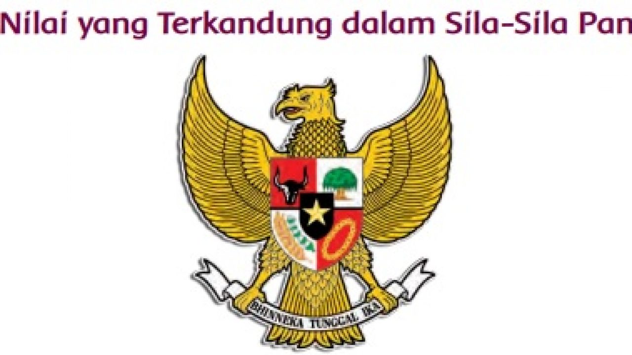 Gambar Lambang Pancasila Sila Ke 1 Sampai 5 Katakita