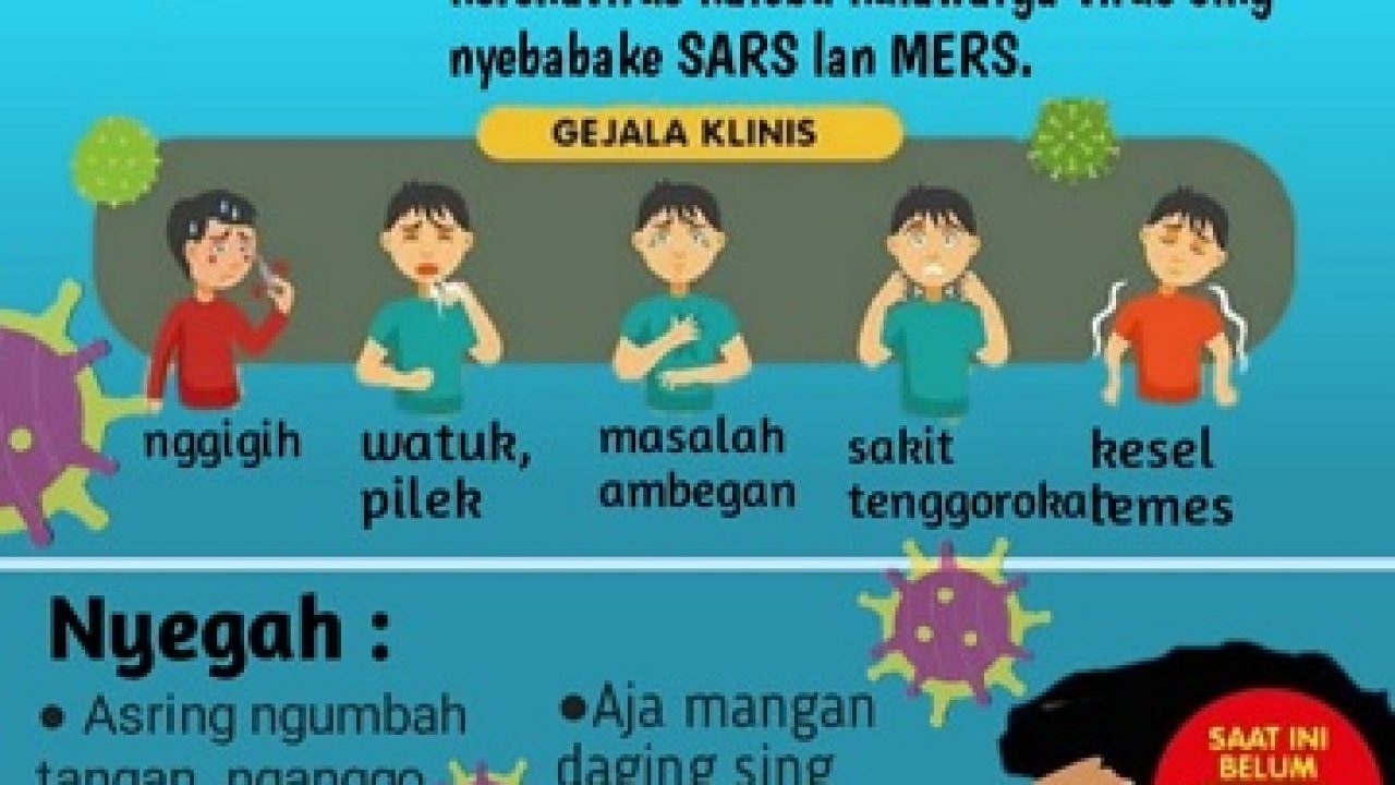 2 Contoh Gambar Iklan Bahasa Jawa Tentang Kesehatan