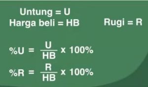 Materi Aritmatika Sosial | Matematika Mantul SMP Belajar di TVRI