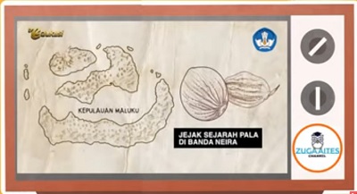 Sejarah dan Budaya Maluku Materi SD Kelas 4-6 Belajar di TVRI