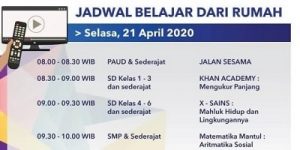 Streaming TVRI Makhluk Hidup dan Lingkungannya | SD Selasa 21 April 2020