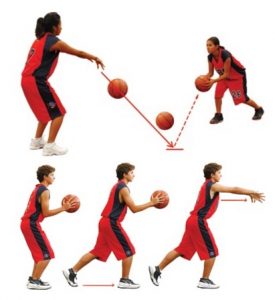 4 Variasi dan Kombinasi Gerak dalam Permainan Bola Basket