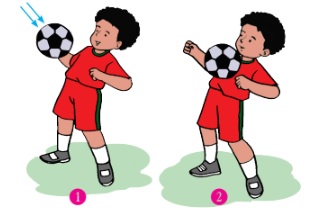 Kombinasi Gerak Nonlokomotor dan Manipulatif dalam Gerakan Menghentikan Bola
