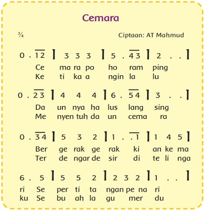 Lagu Cemara Notasi dan Liriknya