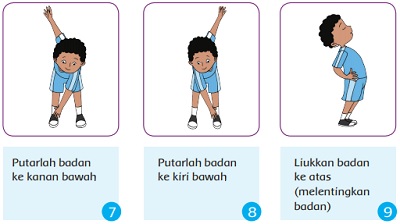 Pembelajaran 2 Subtema 1 Manfaat Tumbuhan Bagi Kehidupan Manusia Kelas 3