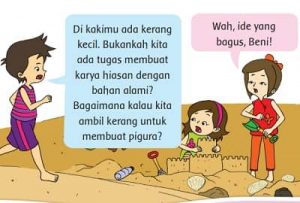 Apa Bahan Utama Membuat Istana Pasir? Jawaban Soal Tema 2 Kelas 2