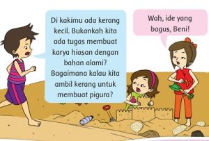 Buatlah 5 Pertanyaan Tentang Teks Bacaan Istana Pasir | Soal Kelas 2