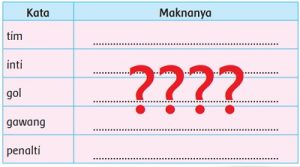 Makna Kata Tim, Inti, Gol, Gawang, Penalti dan Contoh Kalimatnya