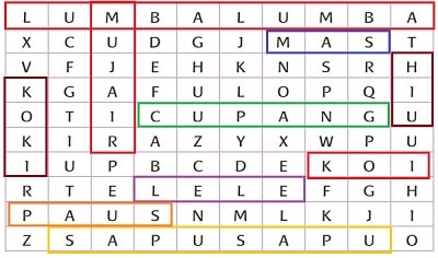 Temukan Minimal 8 Nama Ikan dalam Tabel Berikut Ini Tema 2 Kelas 3