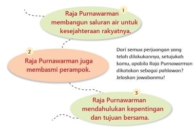 Apa yang Dilakukan Oleh Raja Purnawarman Jawab di No 1 2 dan 3