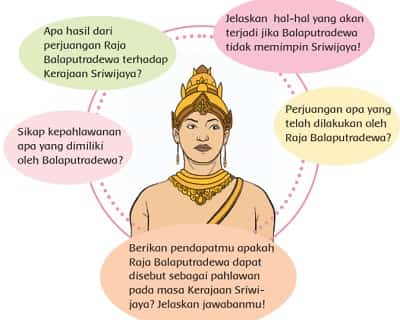 Apa Hasil Perjuangan Raja Balaputradewa Terhadap Kerajaan Sriwijaya