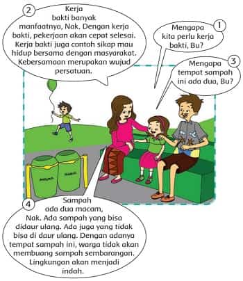 Apa Isi Percakapan Dayu dan Ibu Tentang Kerja Bakti Tema 4 Kelas 2