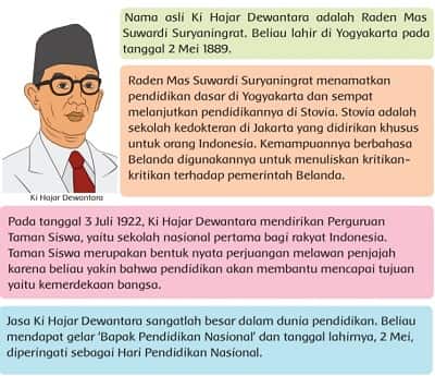 siapa pahlawan Indonesia yang dijuluki sebagai Bapak Pendidikan Nasional