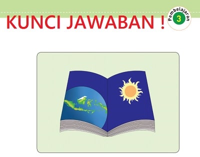 Kata Kunci Setiap Paragraf Bacaan Manusia dengan Lingkungan Alam