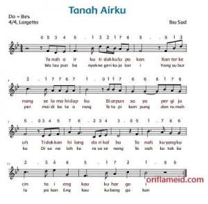 Jawaban Apa yang Kamu Rasakan Saat Menyanyikan Lagu Tanah Air Jelaskan