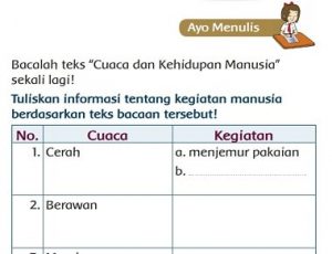 Informasi Pada Teks Bacaan Cuaca dan Kehidupan Manusia Halaman 67