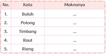 Makna Kata Buluh, Potong, Timbang, Raut dan Riang Tema 5 Kelas 2 Halaman 105