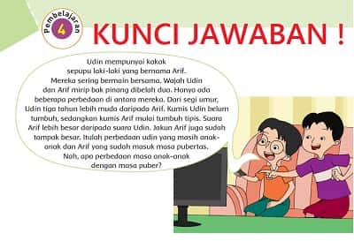 Nama Tarian Asal Daerah Unsur Karya Tari yang Diamati dan Tanggapan terhadap karya tari