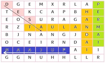 Perhatikan kolom berikut! Temukan kata-kata di atas! Dengarkan petunjuk gurumu!