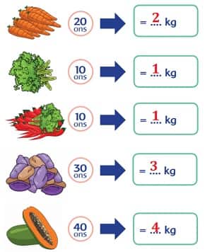 Ayo Kita Temukan Berat Sayuran Tersebut dalam Satuan kg Halaman 112 Tema 6 Kelas 2