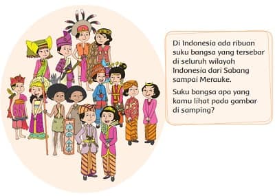 Faktor Penyebab Keragaman Masyarakat Indonesia Tema 7 Kelas 4