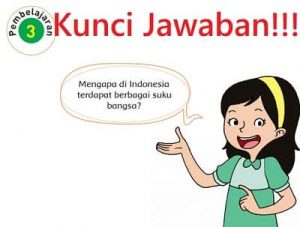 Kunci Jawaban Tema 7 Kelas 4 Halaman 21 24 28 Pembelajaran 3 Subtema 1  Keragaman Suku Bangsa dan Agama di Negeriku