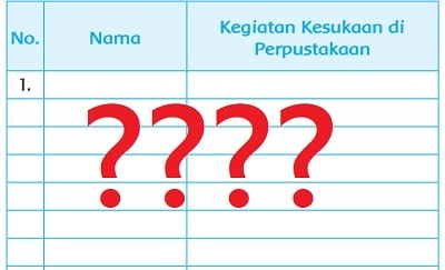 Ayo Coba Cari Informasi Tentang Kegiatan Kesukaan Teman-Temanmu Ketika Pergi Ke Perpustakaan