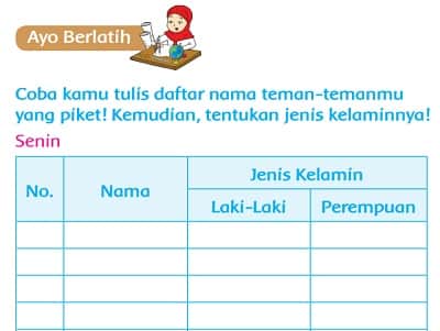 Coba Kamu Tulis Daftar Nama Teman-Temanmu yang Piket, Tentukan Jenis Kelaminnya