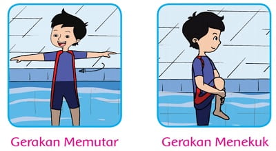 Gerakan Memutar dan Gerakan Menekuk