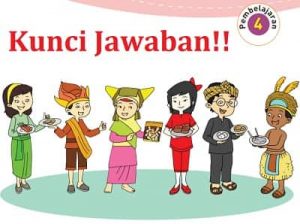 Kunci Jawaban Tema 7 Kelas 3 Halaman 31 33 35 36 Pembelajaran 4 Subtema 1 Perkembangan Teknologi Produksi Pangan