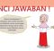 Nama tradisi peristiwa makna di Jawa Tengah