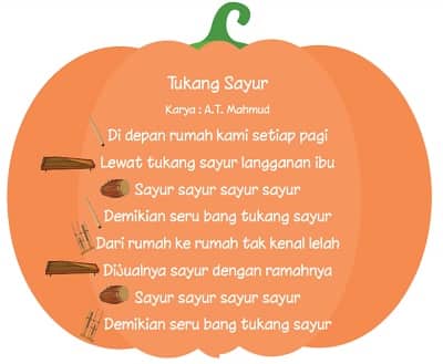 Pembalajaran 2 Tema 7 Subtema 1 Perkembangan Teknologi Produksi Pangan Kelas 3