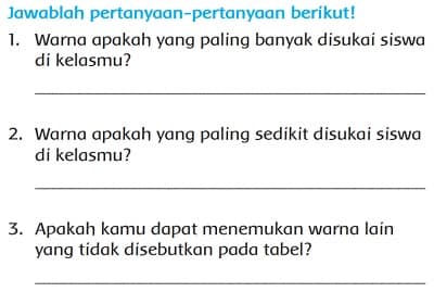 Warna Apakah yang Paling Sedikit Disukai Siswa di Kelasmu