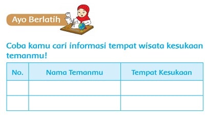 Coba Kamu Cari Informasi Tempat Wisata Kesukaan Temanmu