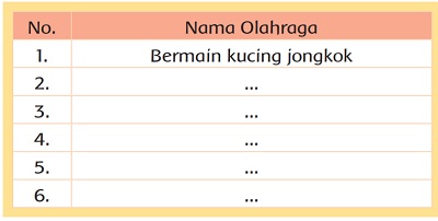 Contoh Kegiatan Olahraga yang Mencerminkan Sikap Persatuan dalam 