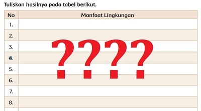 informasi mengenai manfaat lingkungan