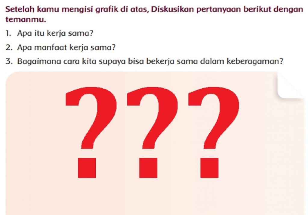 Apa Itu Kerja Sama? Apa Manfaat Kerja Sama Tema 1 Kelas 4 Halaman 89