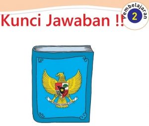 Kunci Jawaban Tema 1 Kelas 2 Halaman 13 14 15 16 17 Pembelajaran 2 Subtema 1 Hidup Rukun di Rumah Buku Tematik