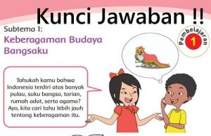 Kunci Jawaban Tema 1 Kelas 4 Halaman 3 4 5 6 7 8 9 Pembelajaran 1 Subtema 1 Keberagaman Budaya Bangsaku Buku Tematik