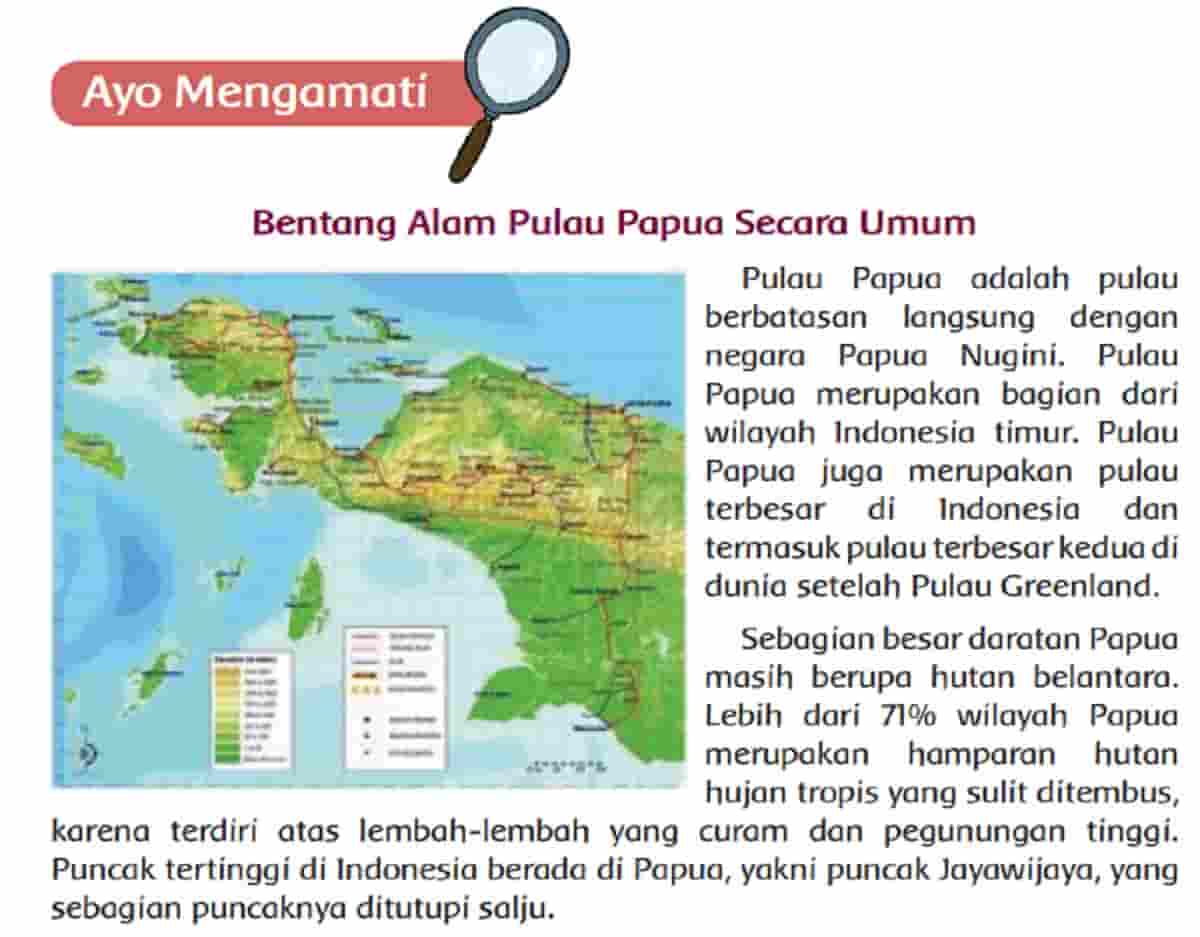 Nama pulau bentang alam secara umum Jawa, Sumatra