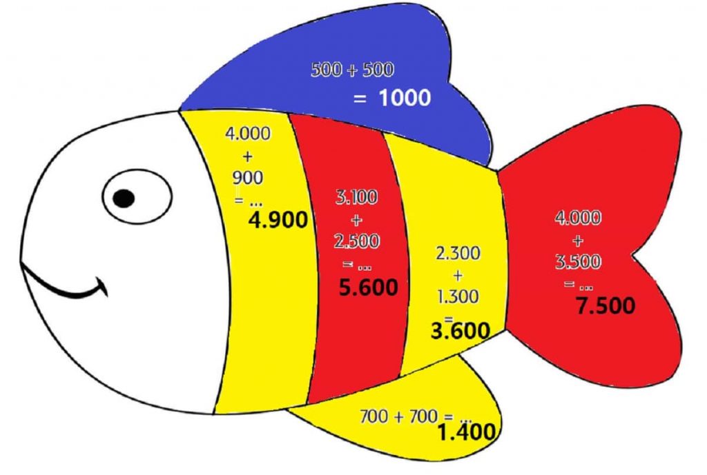 Selesaikan Soal yang Ada Pada Gambar Ikan Tersebut Jawaban Kelas 3 Halaman 48