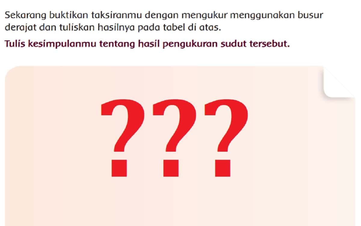 Tulis Kesimpulanmu Tentang Hasil Pengukuran Sudut Tersebut