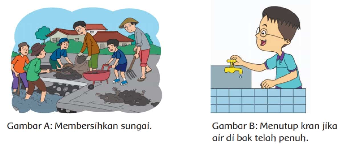 Apa yang Akan Terjadi Jika Kita Tidak Melakukan Seperti Gambar B Kelas 4 SD