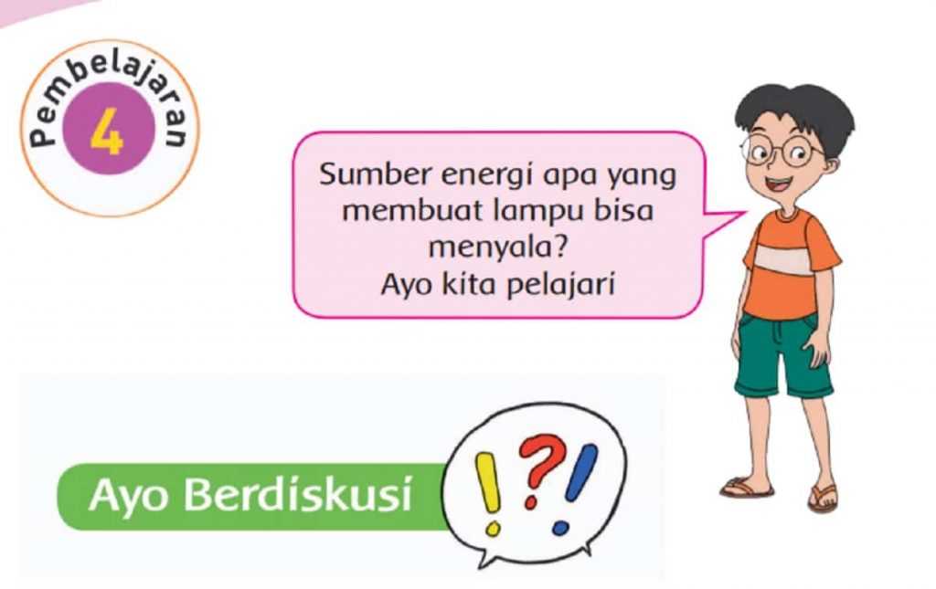 Kunci Jawaban Tema 2 Kelas 4 Halaman 29 30 31 32 33 34 35 Pembelajaran 4 Subtema 1 Sumber Energi Buku Tematik