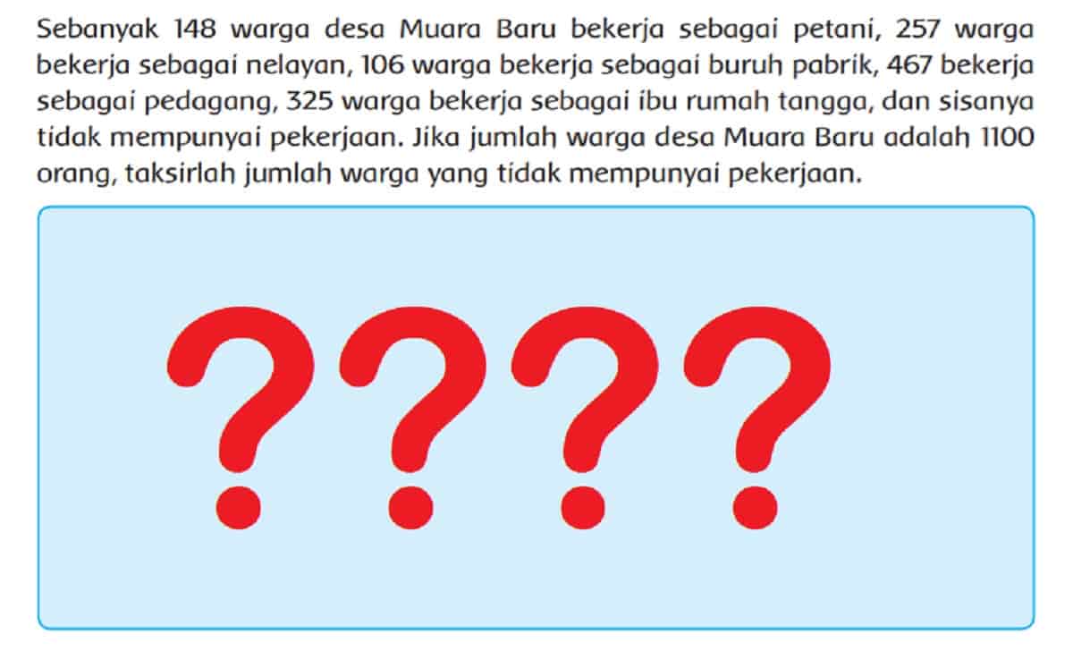 Sebanyak 148 Warga Desa Muara Baru Bekerja Sebagai Petani, 257 Warga Bekerja Sebagai Nelayan