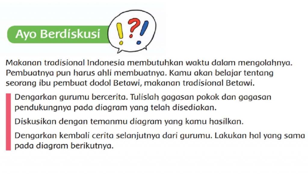 Tulislah Gagasan Pokok dan Gagasan Pendukung Bacaan Dodol Betawi Mak Salmah Kelas 4 Halaman 130