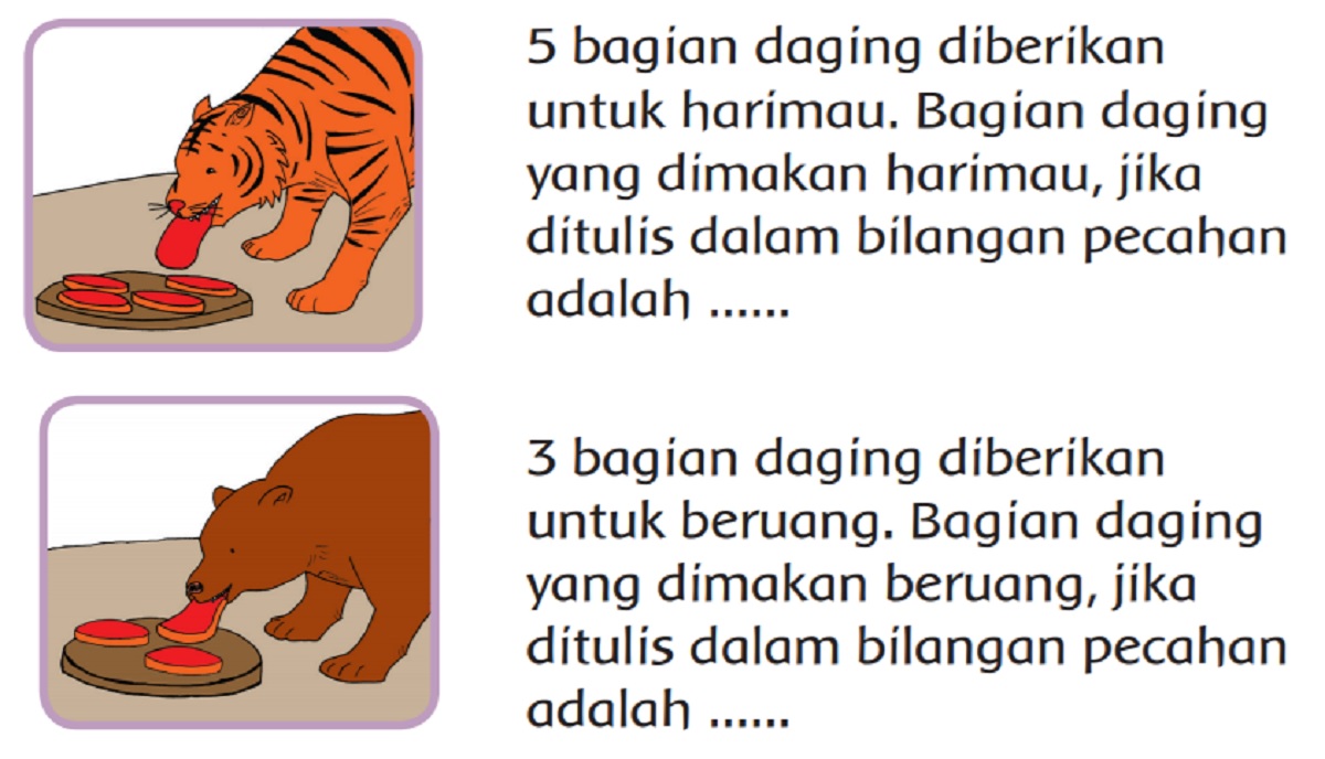 Bagian Daging yang Dimakan Harimau, Jika Ditulis dalam Bilangan Pecahan Adalah