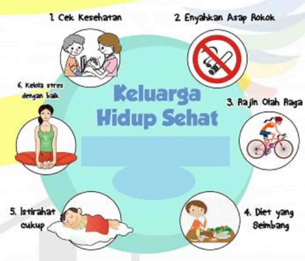 Buatlah contoh gambar sebuah iklan dengan topik gaya hidup sehat